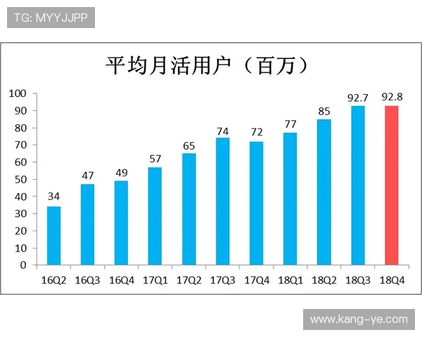 沙特晋级淘汰赛概率分析